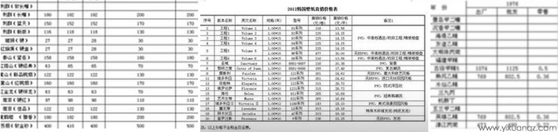 香蕉视频看黄下载价格表